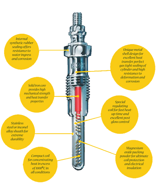 Diesel Heater Metal Glow Plugs, Diesel Glow Plugs Replacement