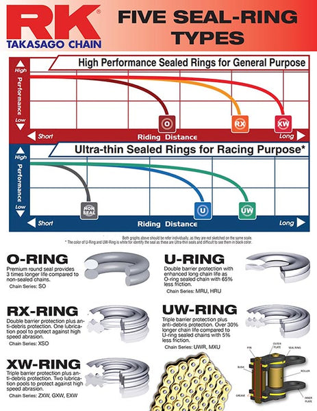 Cbr250r chain sprocket online price