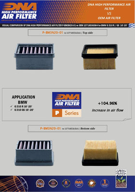 DNA Air Filters for BMW G 310 GS (2016-2020)