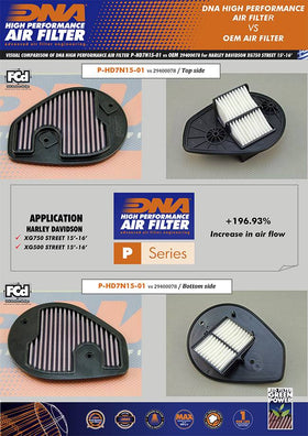 DNA Air Filters for Harley Davidson Street 750 2015-2020