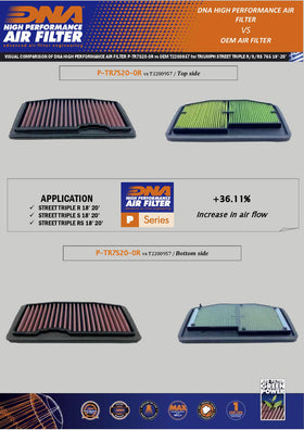 DNA Air Filters for Triumph Street Triple 765 R / RS (2017-2022) P-TR7S20-0R
