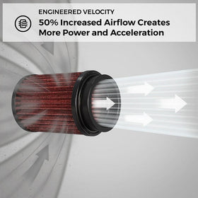 K&N Air Filter for Royal Enfield Himalayan